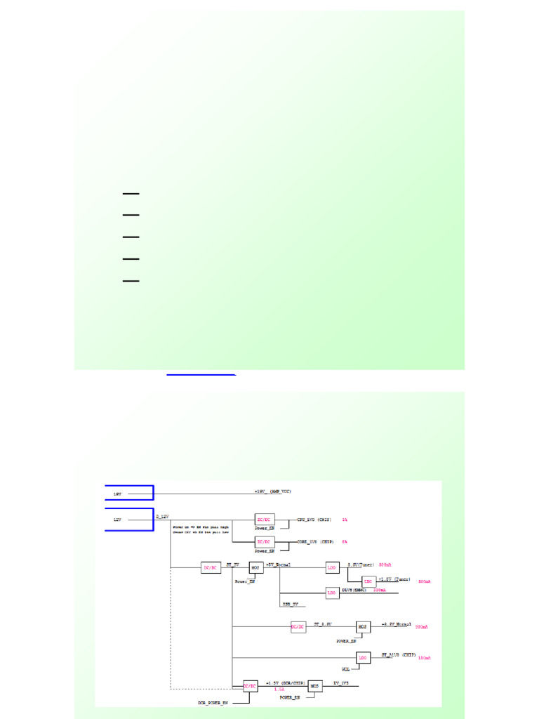 Troubleshooting Flow Chart Guide | PDF | Power Supply | Amplifier