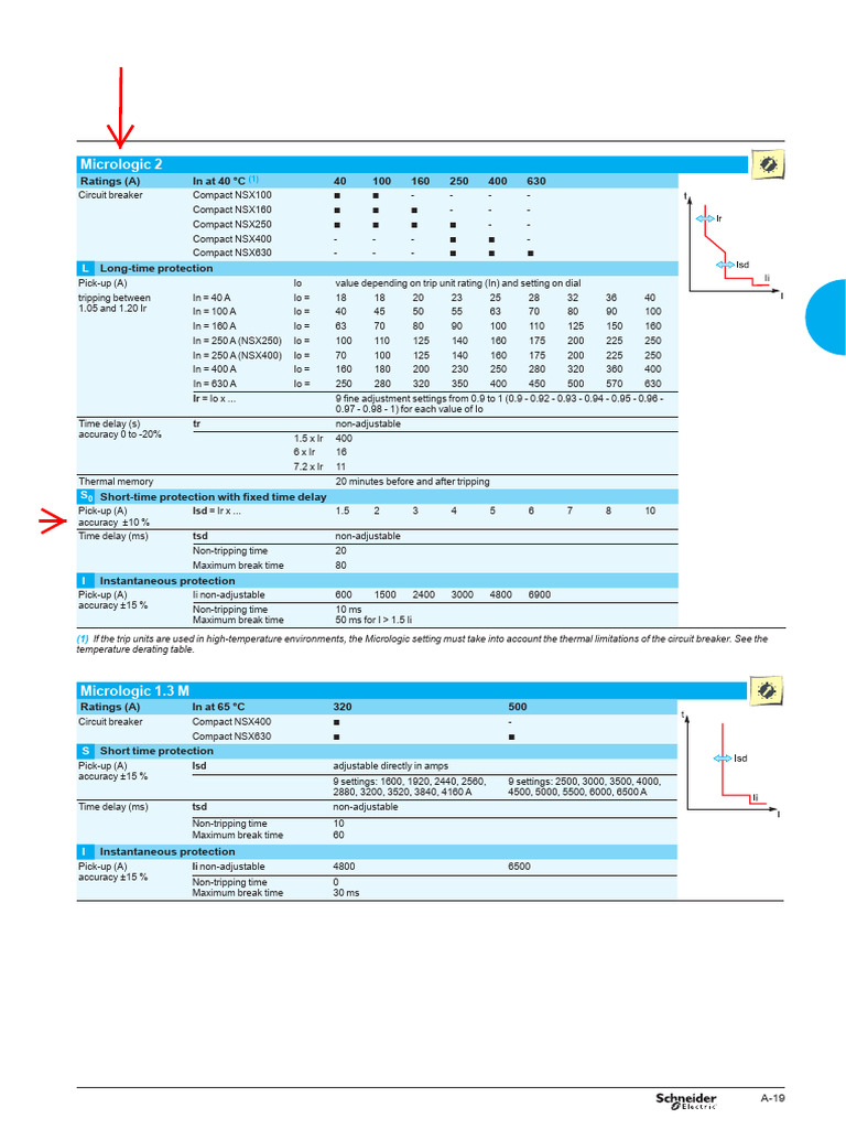 Micrologic 2 & 5/6 Ratings and Protection | PDF | Electrical ...