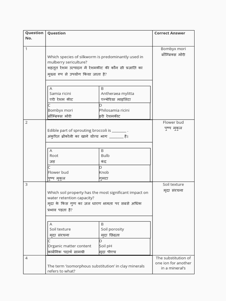 NSCL Answer Key 2025 | PDF