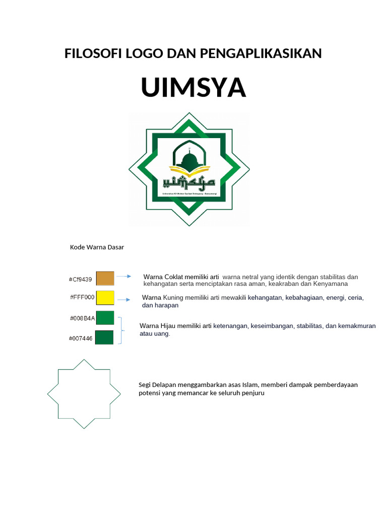 Filosofi dan Makna Logo UIMSYA | PDF