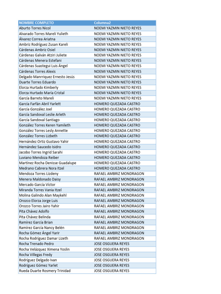 LISTA | PDF