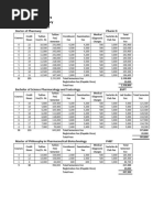 San Beda Law School Fees 2024-2025 | PDF | Fee | Payments
