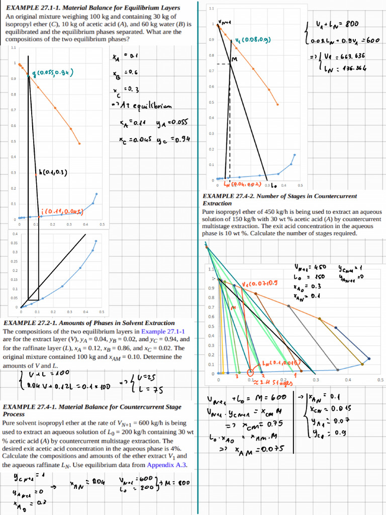BT Extraction | PDF