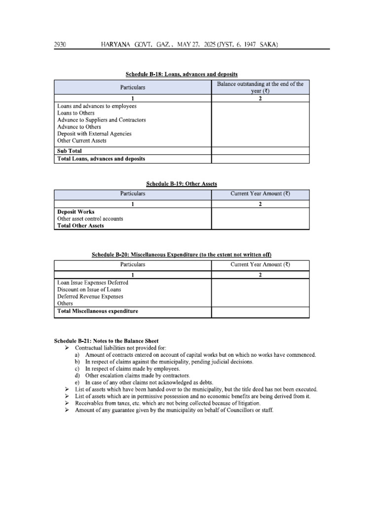 Notes To BS | PDF
