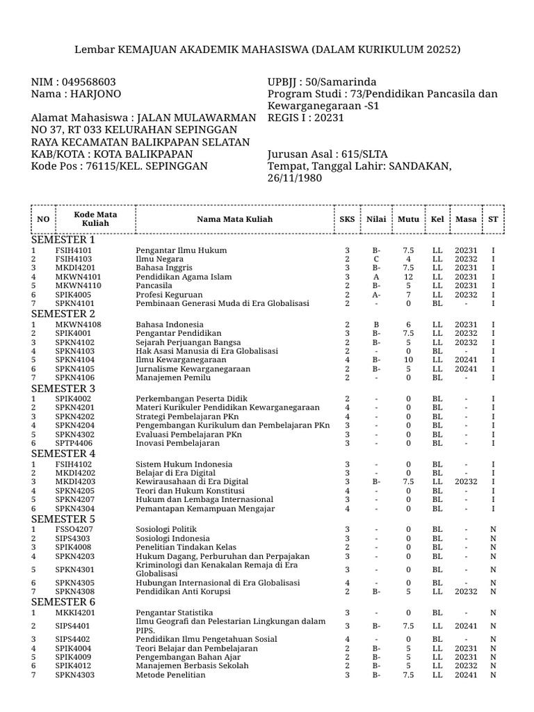 Lembar Kemajuan Akademik Mahasiswa | PDF