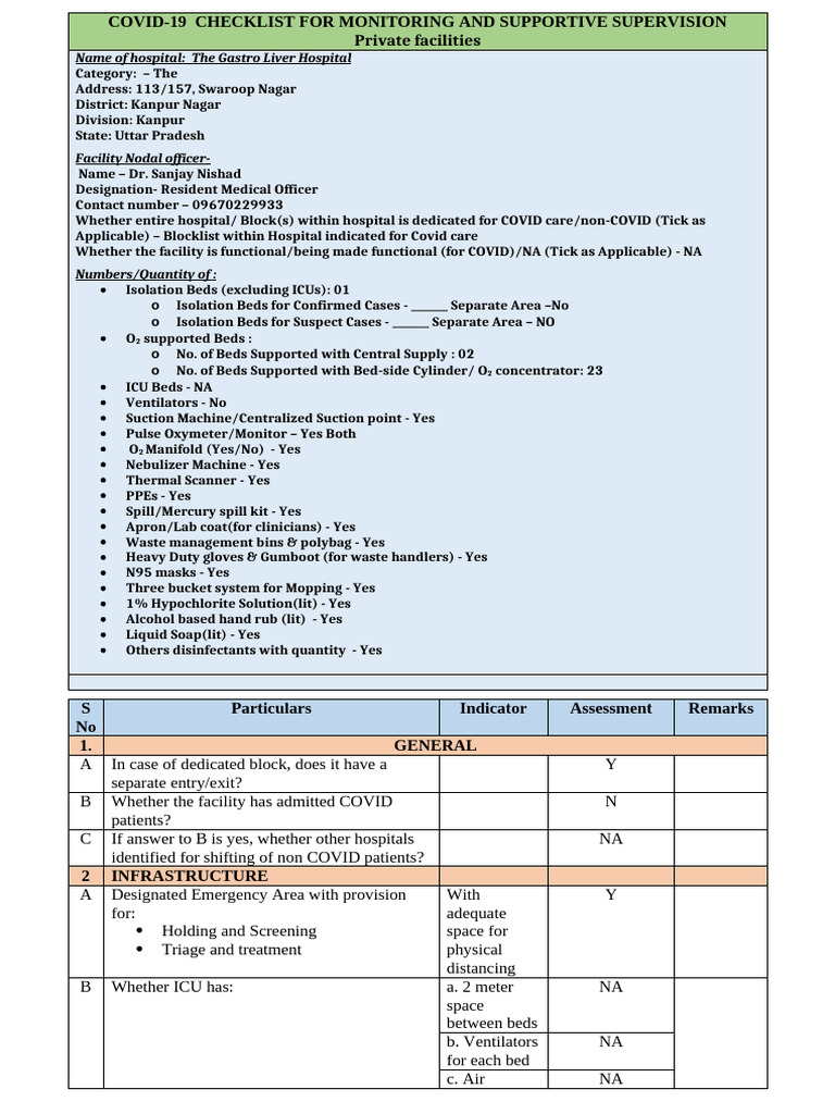 Private Hospital IPC Assessment | PDF | Intensive Care Unit | Health Care