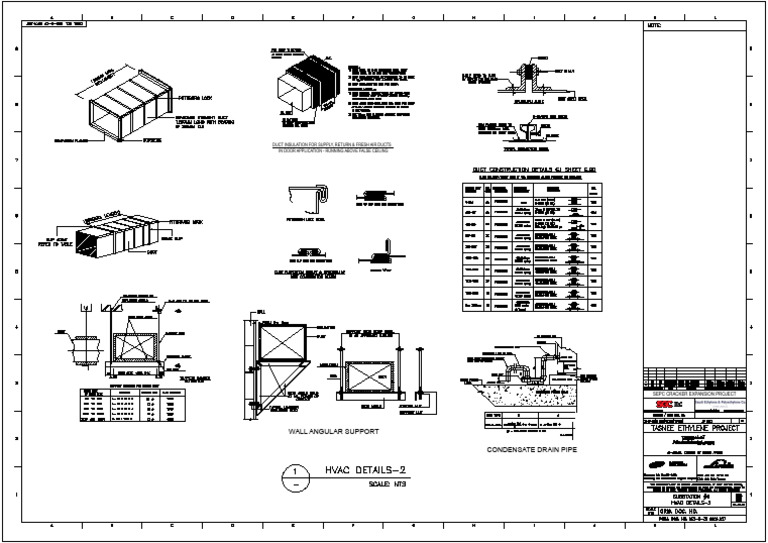 Duct Insulation for HVAC Systems | PDF