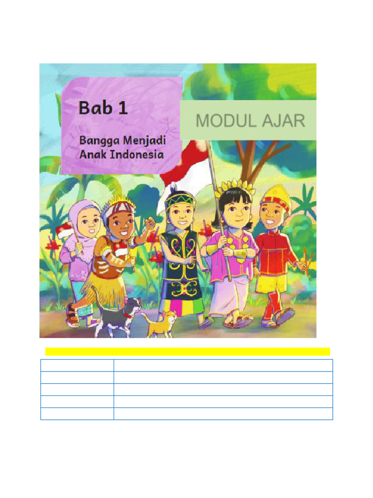 BAB 1 - Pekan Ke 1 Bahasa Indonesia - Deep Learning 2025 | PDF