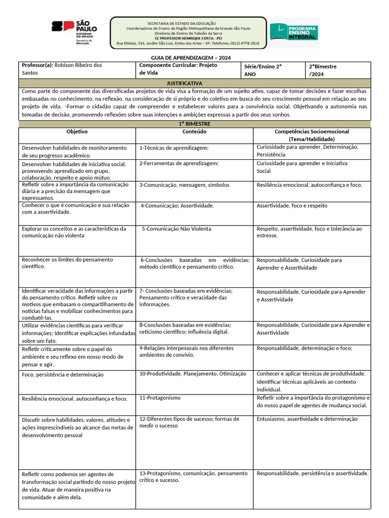 Guia de Aprendizagem: Projeto de Vida 2024 | PDF | Aprendizado | Pensamento