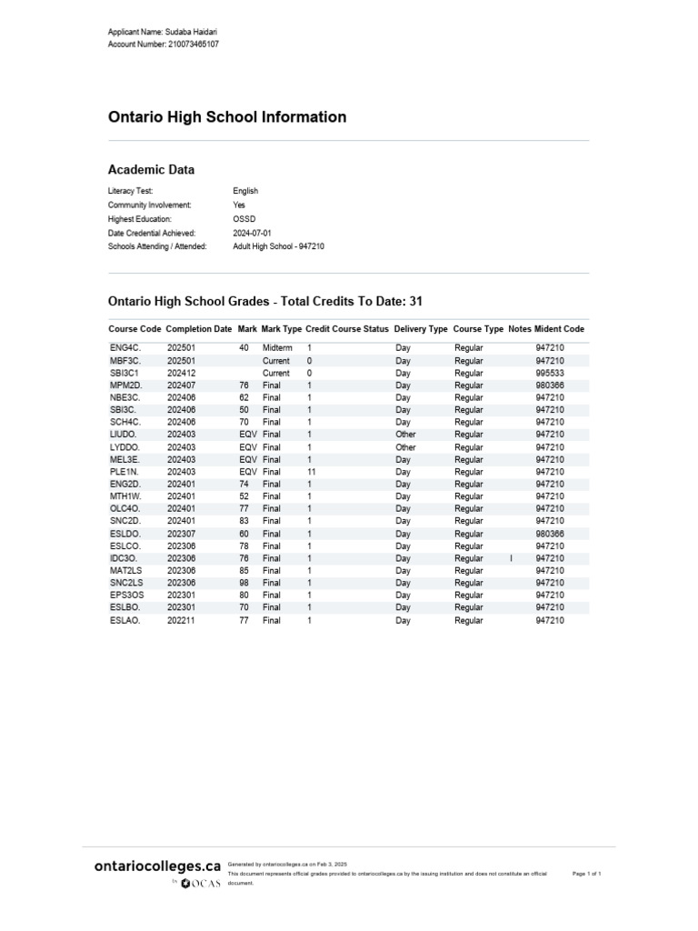 Ontario High School Transcript Summary | PDF | Student Assessment And ...