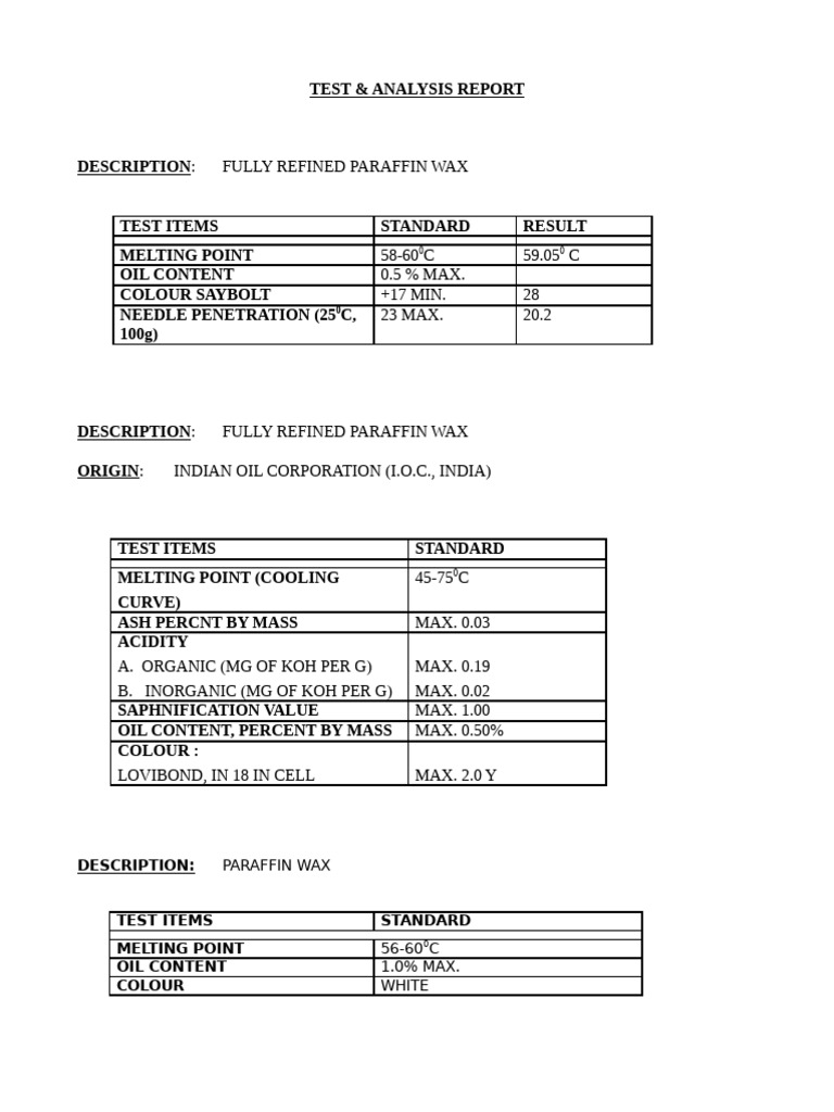 Fully Refined Paraffin Wax Test Report | PDF
