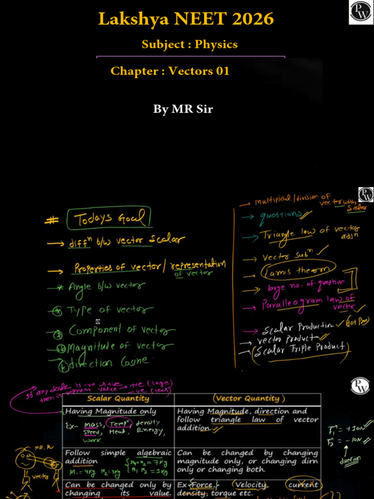 Vector 01 Class Notes Lakshya NEET 2026 | PDF