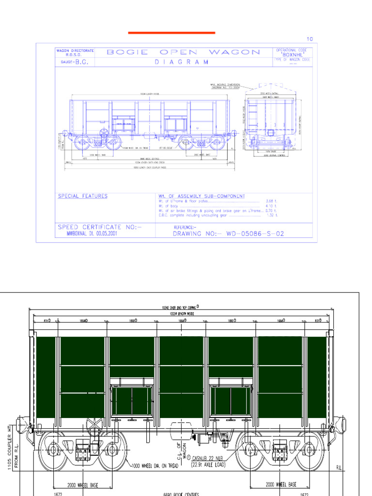 BOXNHL Wagon Specifications and Details | PDF