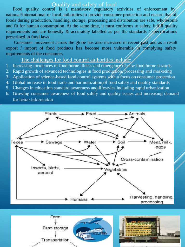 Unit 1 - Quality and Safety of Food | PDF | Food Safety | Quality Assurance