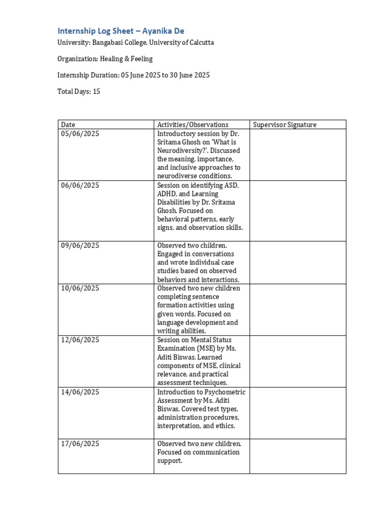 Internship Log: Neurodiversity Insights | PDF | Inclusion (Education ...