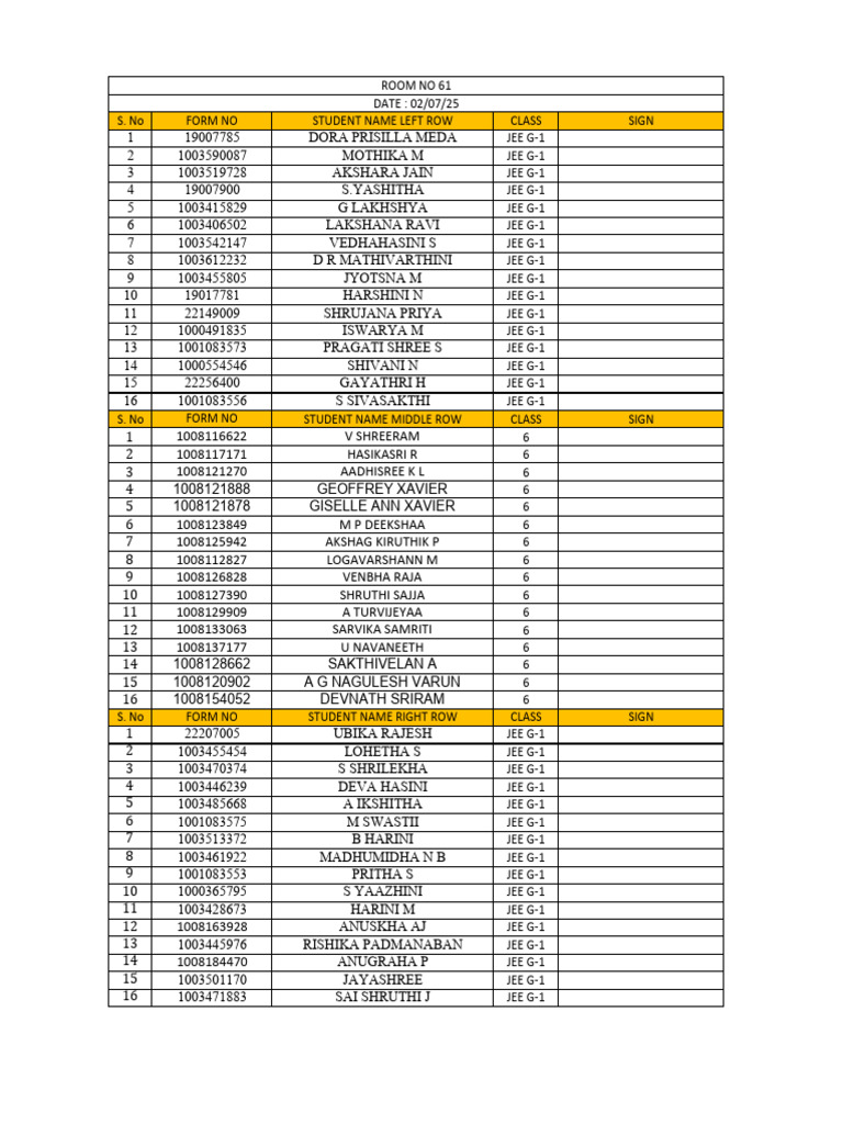 02-07-2025 Weekly Test Seating Arrangement | PDF
