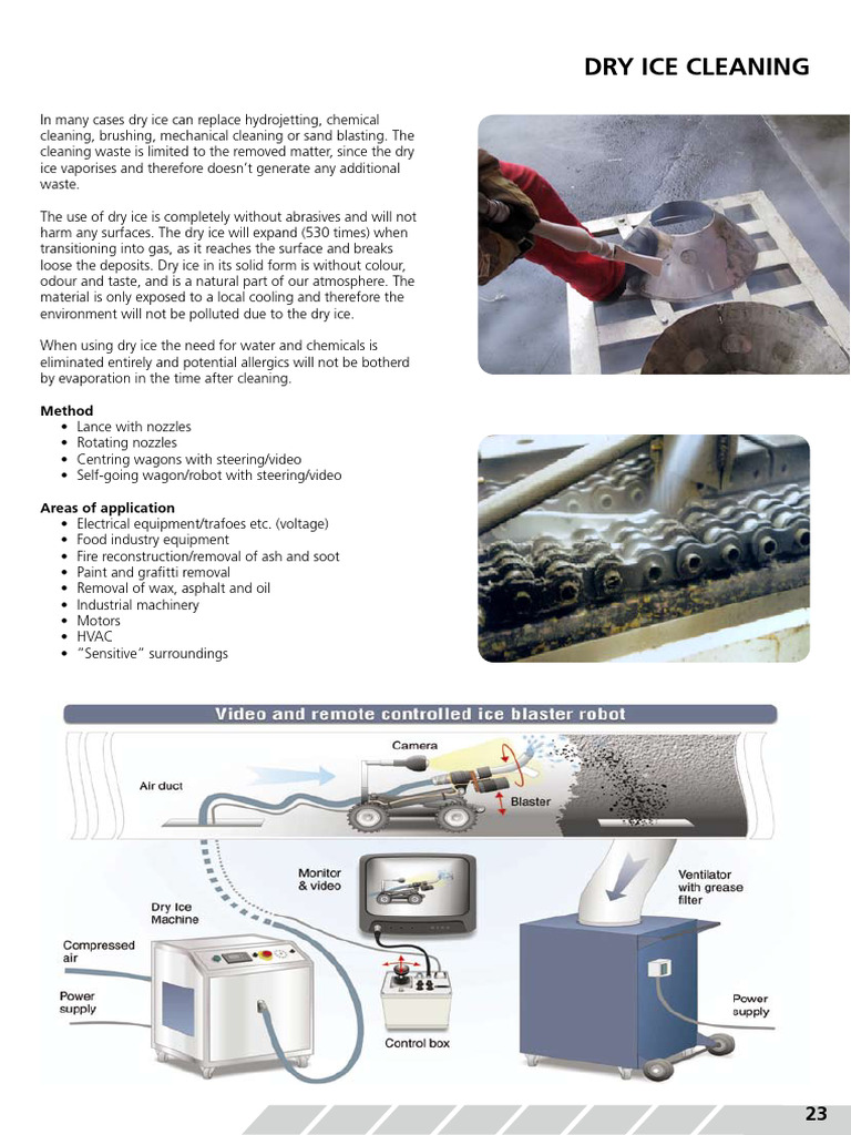 IKM Dry Ice Blasting | PDF