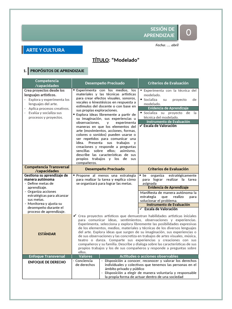 1° U2 Sem2 S2 Ayc-Sesion | PDF | Aprendizaje | Ciencias del comportamiento