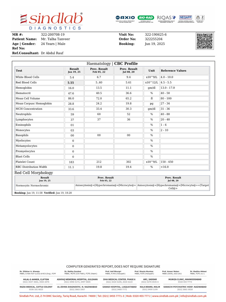 CBC Profile Results for Talha Tanveer | PDF | Vertebrates | Clinical ...
