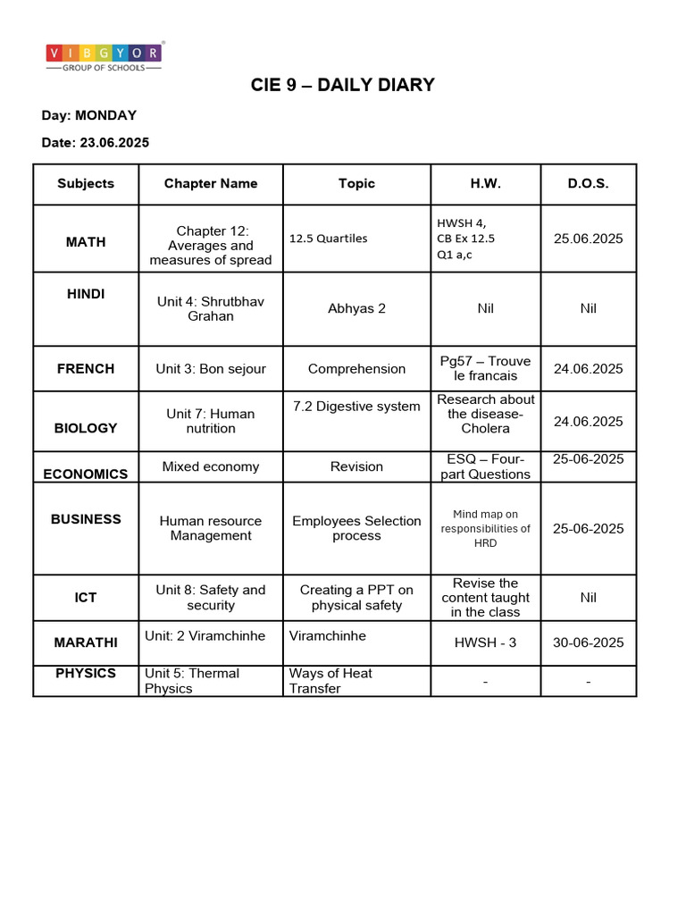 Cie 9 - Daily Diary 23 June 2025 | PDF