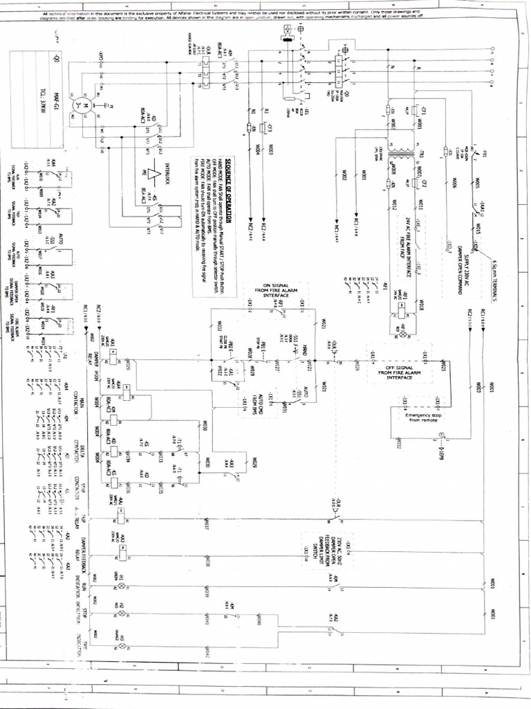 HVAC Fan Control Sequence Guide | PDF