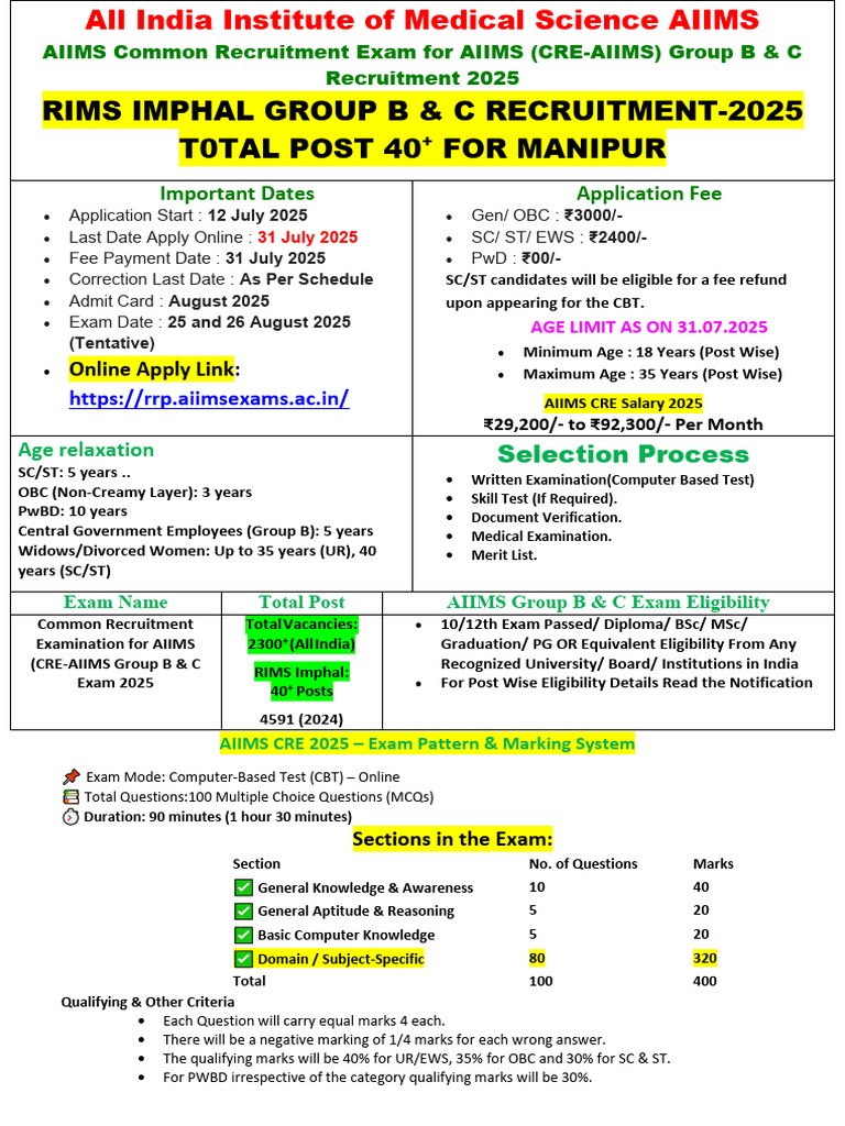 AIIMS CRE 2026 Exam Notification Overview | PDF | Dietitian | Academic ...