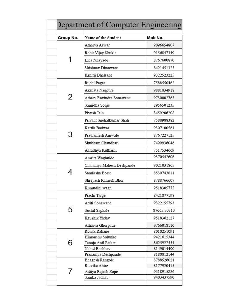 Computer Engineering Student Contacts | PDF