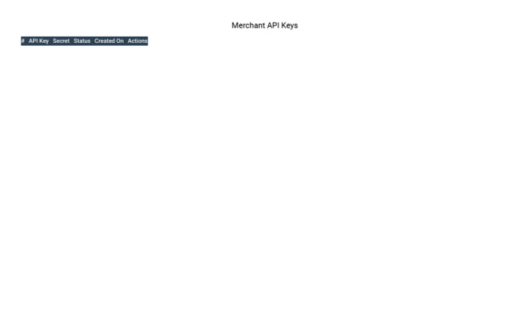Merchant API Keys | PDF