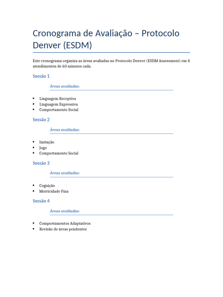 Cronograma de Avaliação ESDM | PDF