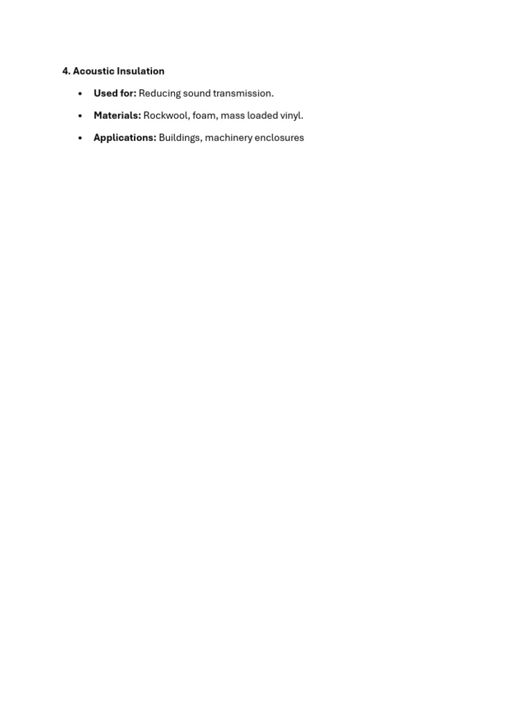 Acoustic Insulation | PDF