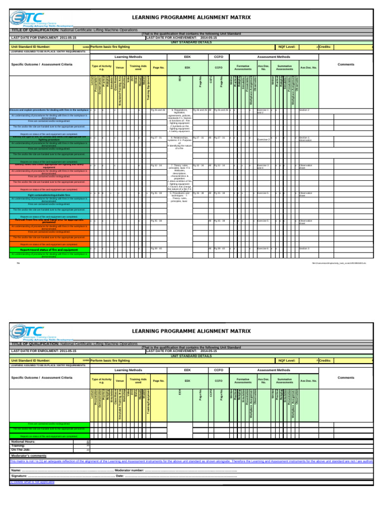 Fire Fighting Training Program Overview | PDF | Simulation