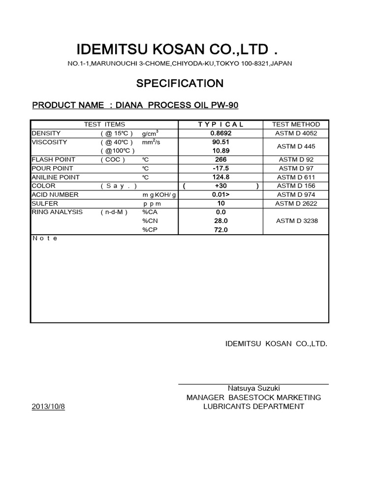 Diana Process Oil PW-90 | PDF