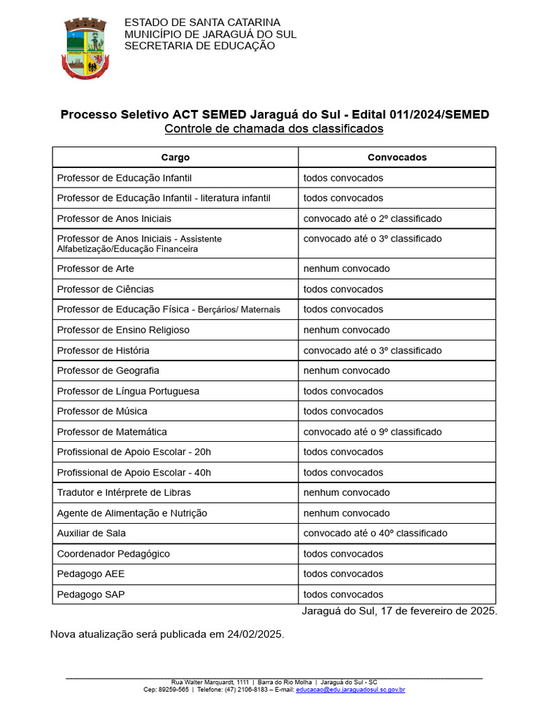 Convocação Professores Jaraguá do Sul 2024 | PDF | Pedagogia | Aprendizado