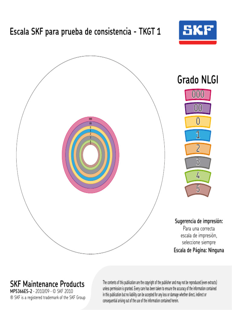 Grado NLGI: Escala SKF para Prueba de Consistencia - TKGT 1 | PDF ...