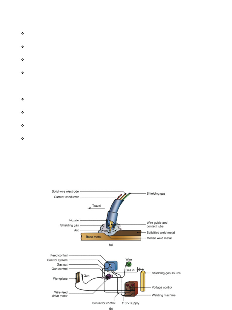 Overview of Gas Metal Arc Welding (GMAW) | PDF | Welding | Construction