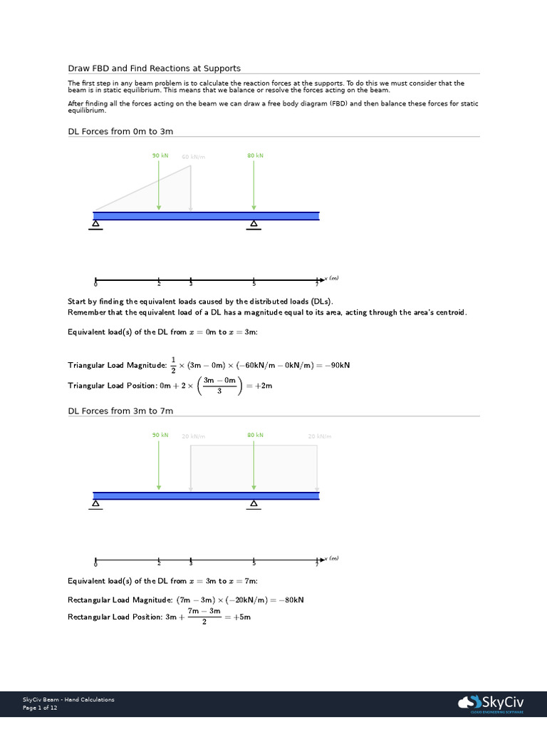SkyCiv Beam - Hand Calculations - I1sQ2wNARLimTdxKIXdBRCxXHIwMo5tL ...