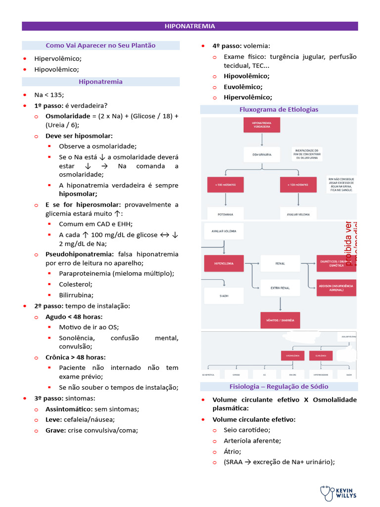 Hiponatremia: Tipos e Tratamentos | PDF