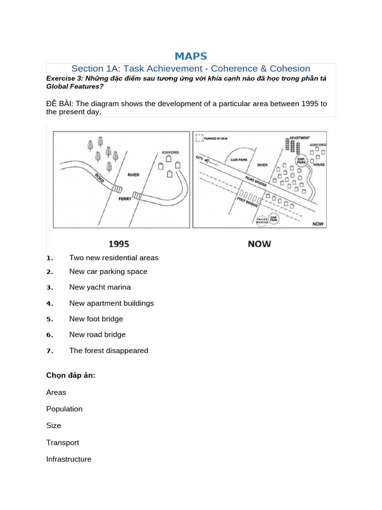 MAPS | PDF