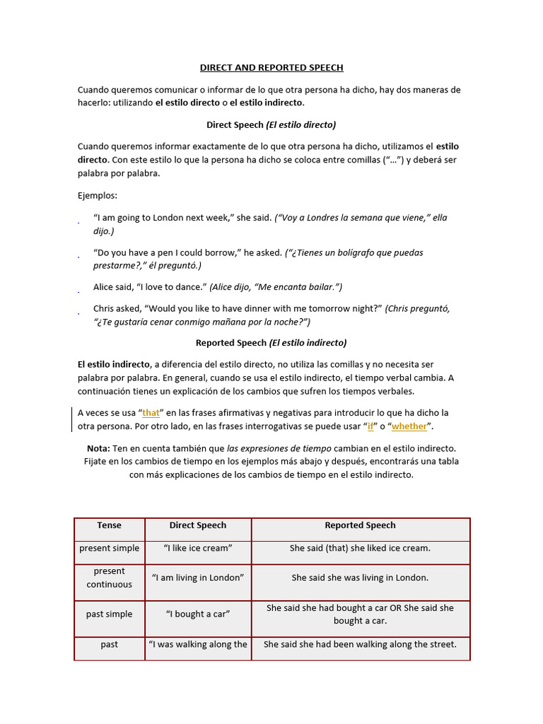 Direct and Reported Speech Explained | PDF | Grammar | Linguistics
