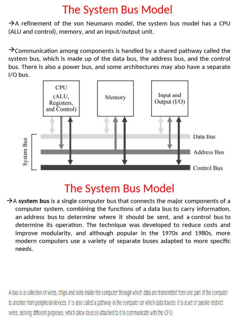 System Bus Model in Computer Architecture | PDF