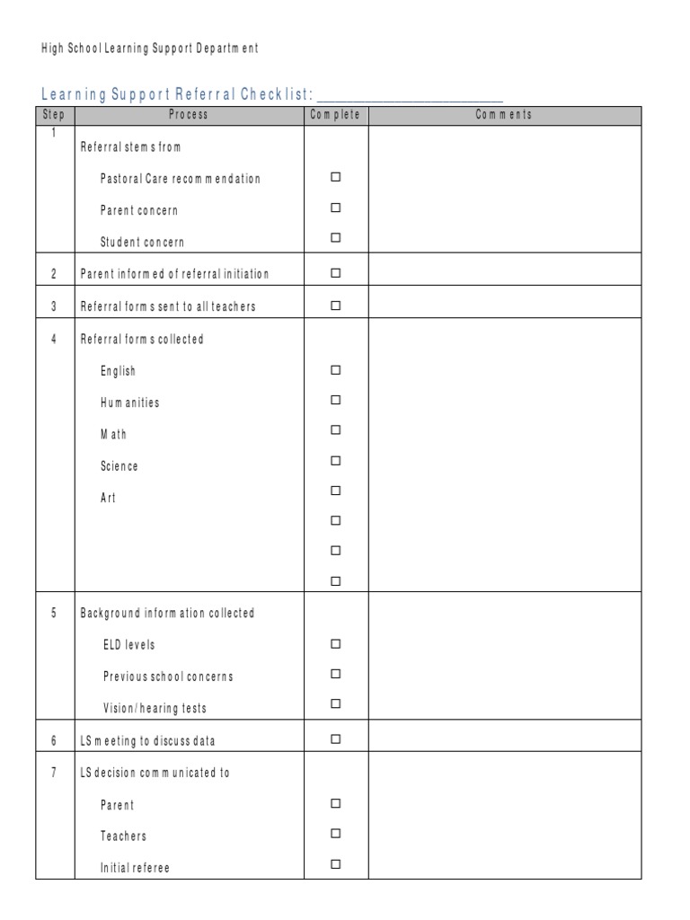 High School Learning Support Checklist | PDF