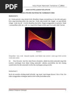 Kerja Projek Matematik Tambahan 2015