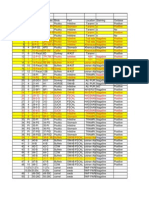 Campylobacter Sampling FULL Results Update 8-12-2011
