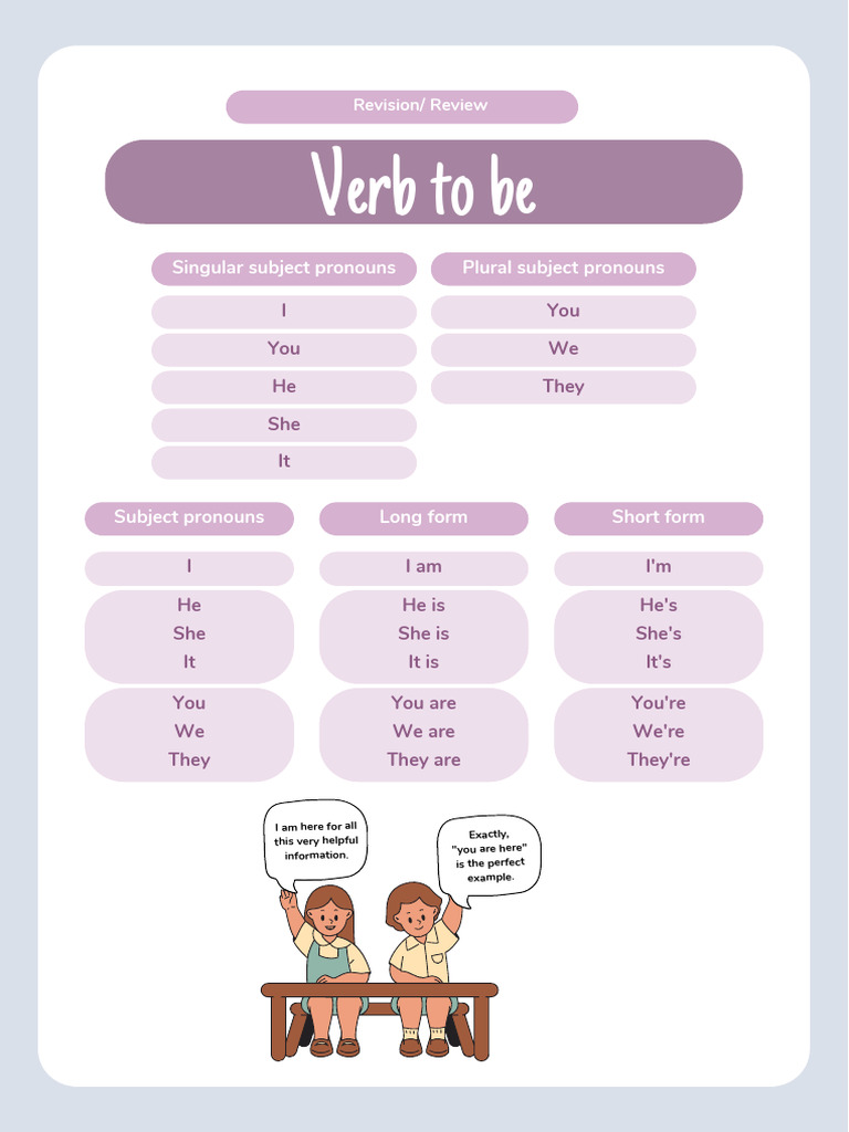 Exercício Verb To Be | PDF | Subject (Grammar) | Grammatical Number