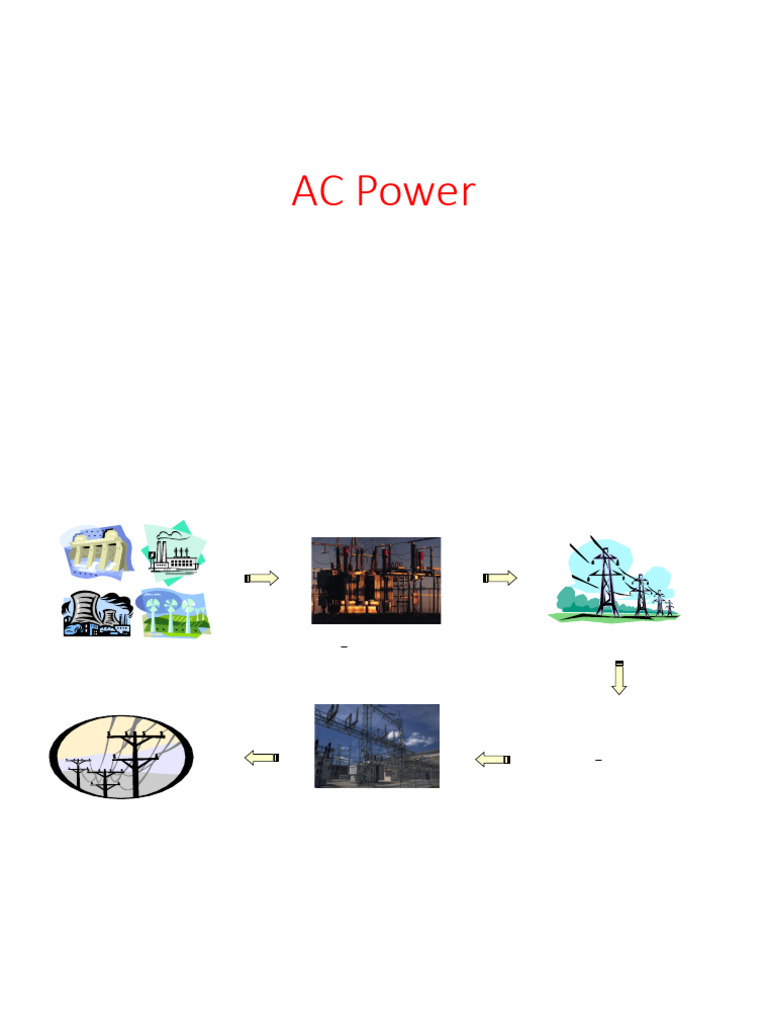 AC Voltage Power Transmission Overview | PDF | Electric Power ...