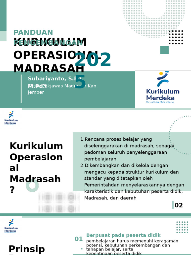 Panduan Kurikulum Merdeka MTs | PDF