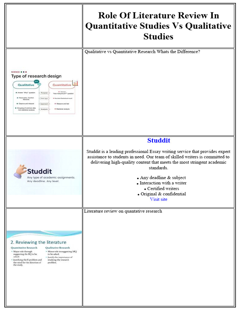 Literature Review in Research Methods | PDF | Systematic Review