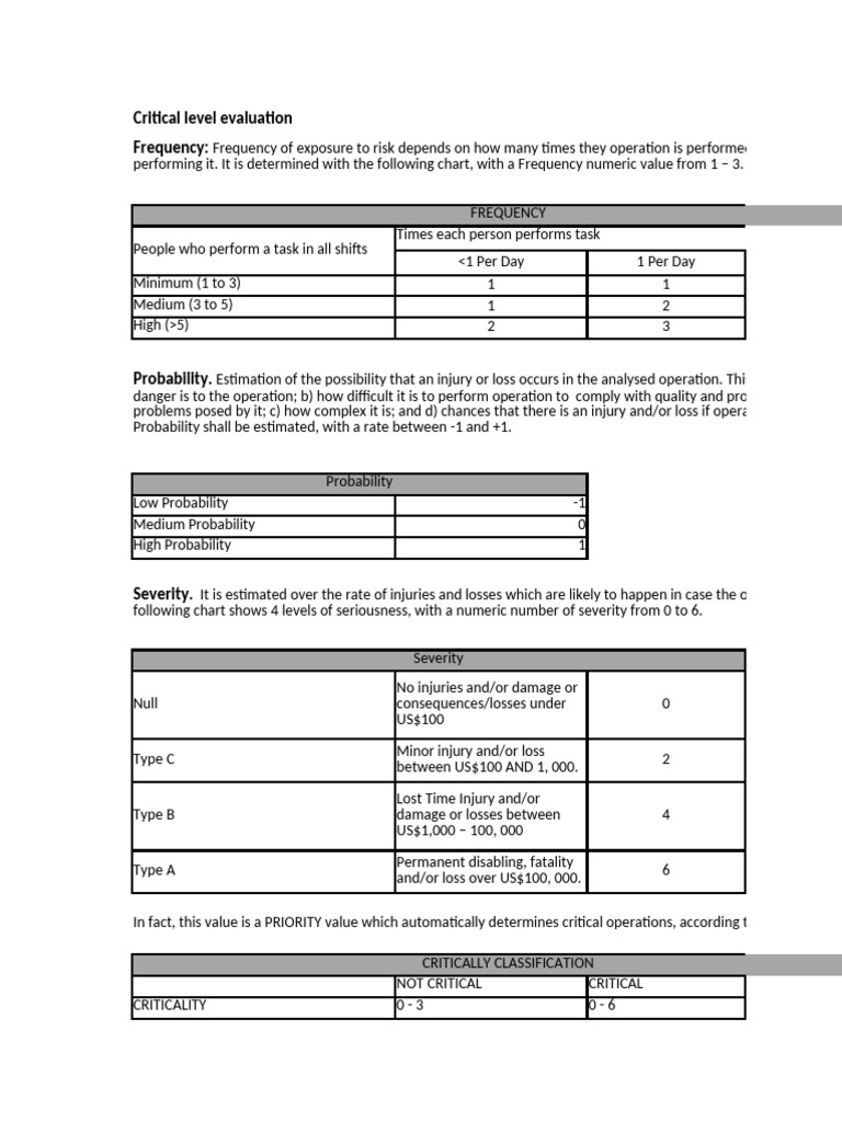 Calibration Risk Assessment Guide | PDF | Risk | Personal Protective ...