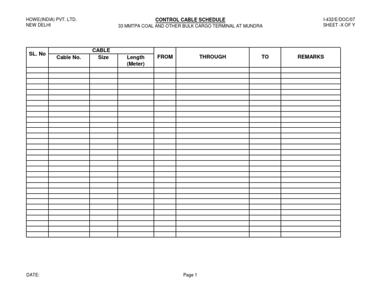 Control Cable Schedule for Mundra Terminal | PDF