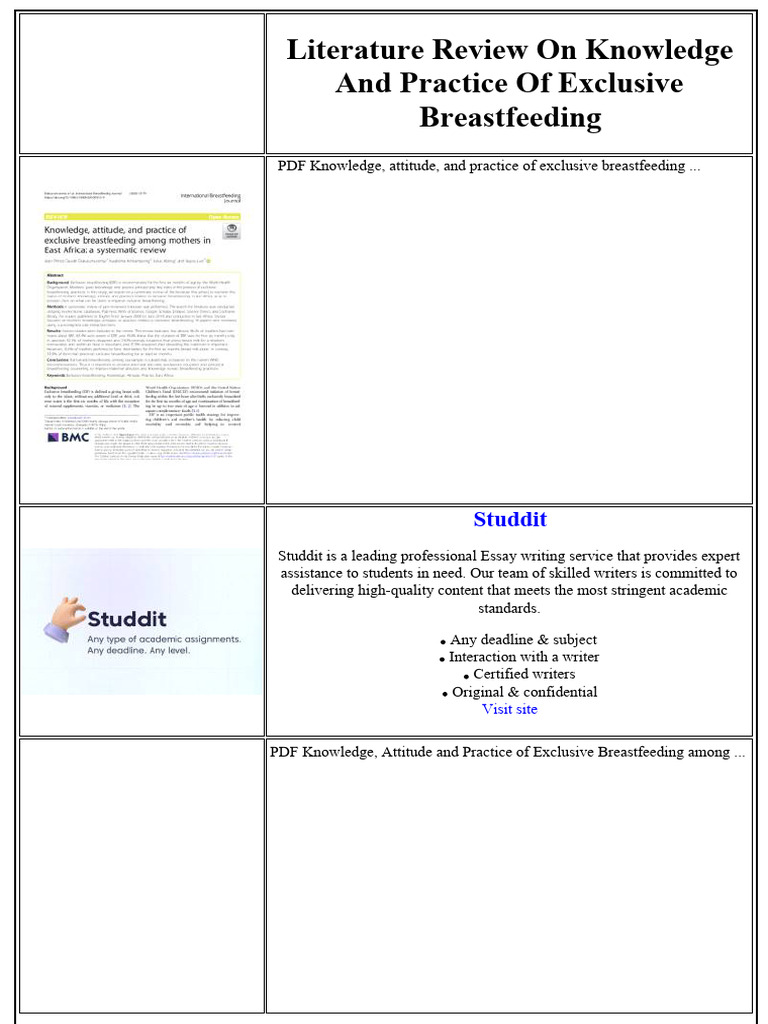 Literature Review On Knowledge and Practice of Exclusive Breastfeeding ...